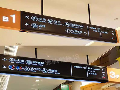  大余如何通过商场标识牌引导客流分布？